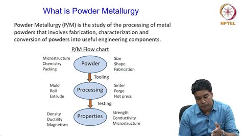 testing of materials with universal testing machine nptel pdf|nptel metallurgy courses.